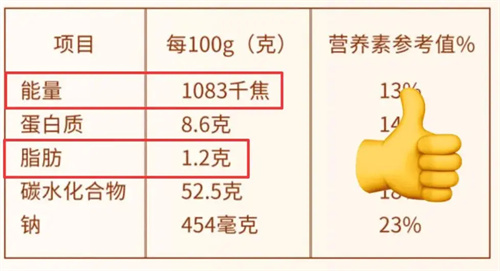 图片细节